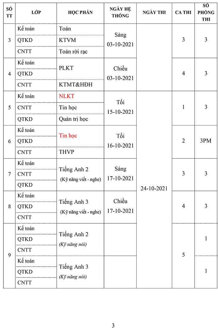 Lịch thi HK2(2020-2021)s3.jpg